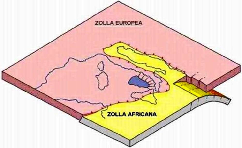 Le placche Africana e Euroasiatica si incontrano nello Stretto di Messina provocando continui terremoti in Sicilia e Calabria